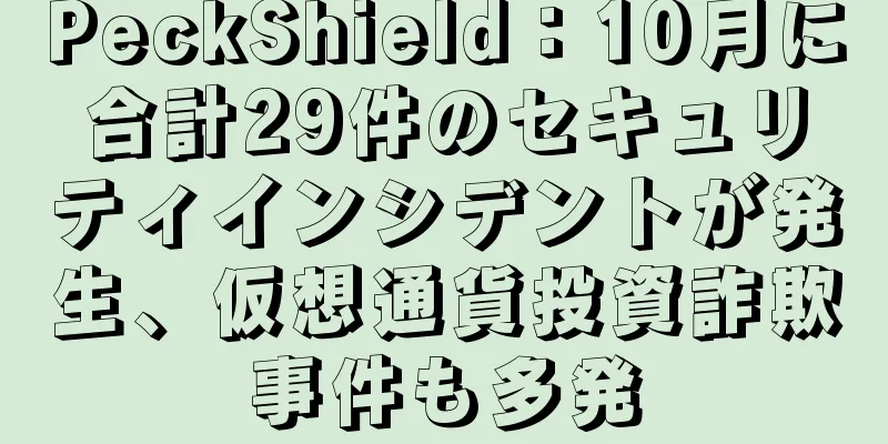 PeckShield：10月に合計29件のセキュリティインシデントが発生、仮想通貨投資詐欺事件も多発