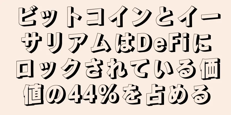 ビットコインとイーサリアムはDeFiにロックされている価値の44%を占める