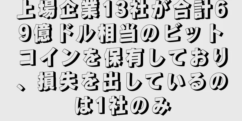 上場企業13社が合計69億ドル相当のビットコインを保有しており、損失を出しているのは1社のみ