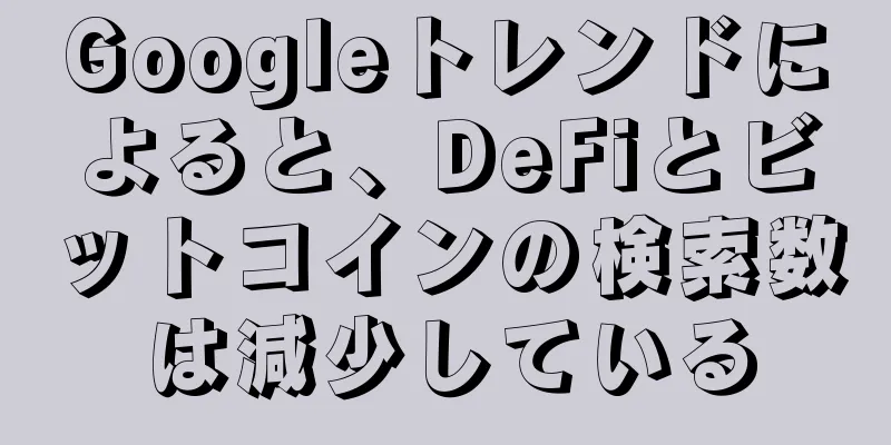 Googleトレンドによると、DeFiとビットコインの検索数は減少している