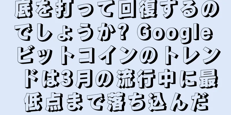 底を打って回復するのでしょうか? Google ビットコインのトレンドは3月の流行中に最低点まで落ち込んだ