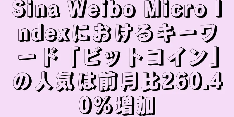 Sina Weibo Micro Indexにおけるキーワード「ビットコイン」の人気は前月比260.40%増加