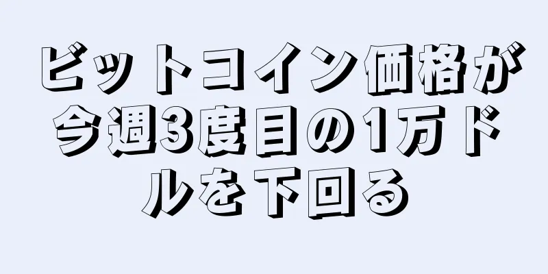 ビットコイン価格が今週3度目の1万ドルを下回る