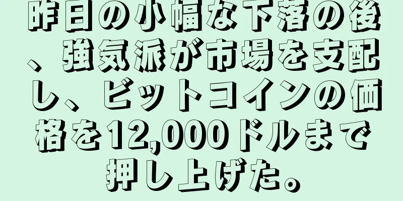 昨日の小幅な下落の後、強気派が市場を支配し、ビットコインの価格を12,000ドルまで押し上げた。