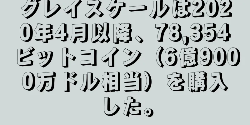 グレイスケールは2020年4月以降、78,354ビットコイン（6億9000万ドル相当）を購入した。