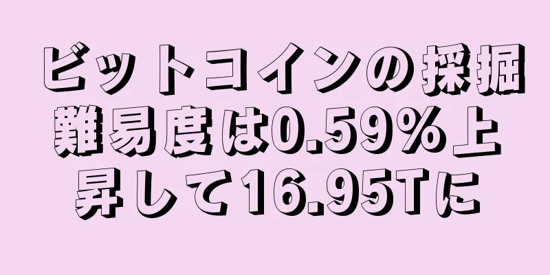 ビットコインの採掘難易度は0.59%上昇して16.95Tに