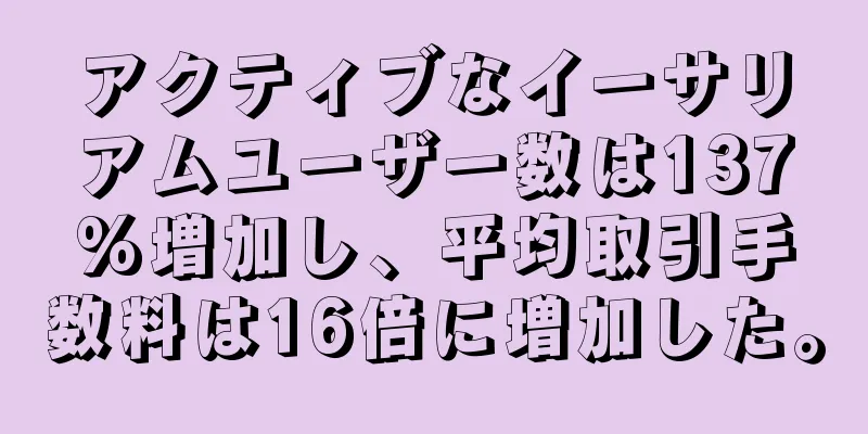 アクティブなイーサリアムユーザー数は137%増加し、平均取引手数料は16倍に増加した。