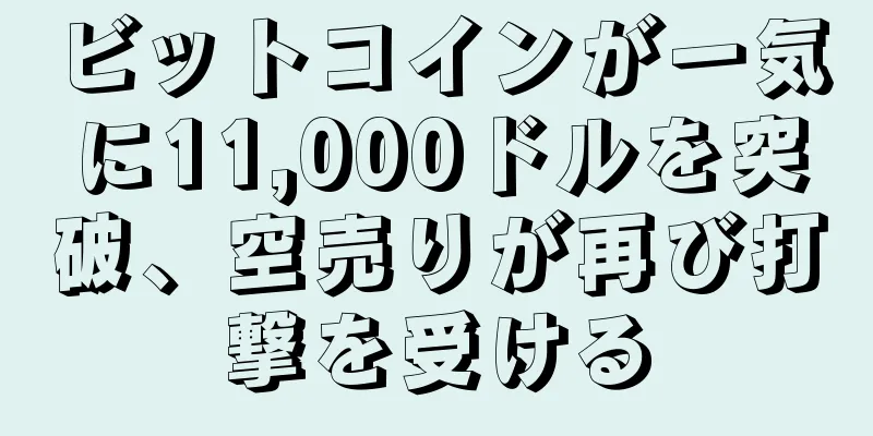 ビットコインが一気に11,000ドルを突破、空売りが再び打撃を受ける