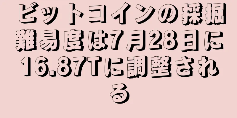 ビットコインの採掘難易度は7月28日に16.87Tに調整される