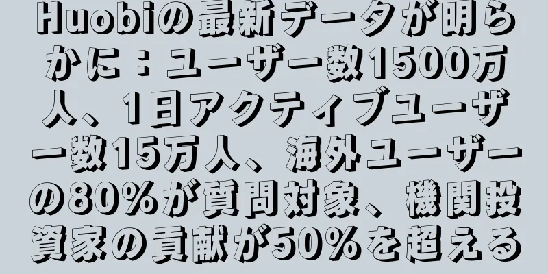 Huobiの最新データが明らかに：ユーザー数1500万人、1日アクティブユーザー数15万人、海外ユーザーの80％が質問対象、機関投資家の貢献が50％を超える