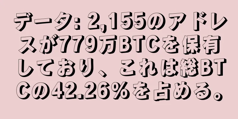 データ: 2,155のアドレスが779万BTCを保有しており、これは総BTCの42.26%を占める。