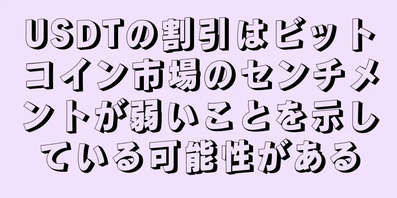USDTの割引はビットコイン市場のセンチメントが弱いことを示している可能性がある