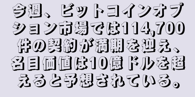 今週、ビットコインオプション市場では114,700件の契約が満期を迎え、名目価値は10億ドルを超えると予想されている。
