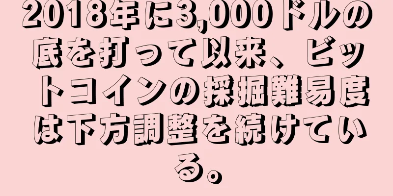 2018年に3,000ドルの底を打って以来、ビットコインの採掘難易度は下方調整を続けている。
