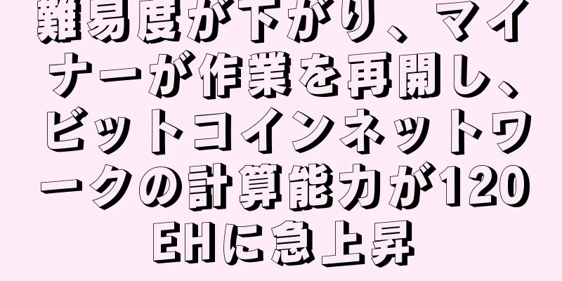 難易度が下がり、マイナーが作業を再開し、ビットコインネットワークの計算能力が120EHに急上昇