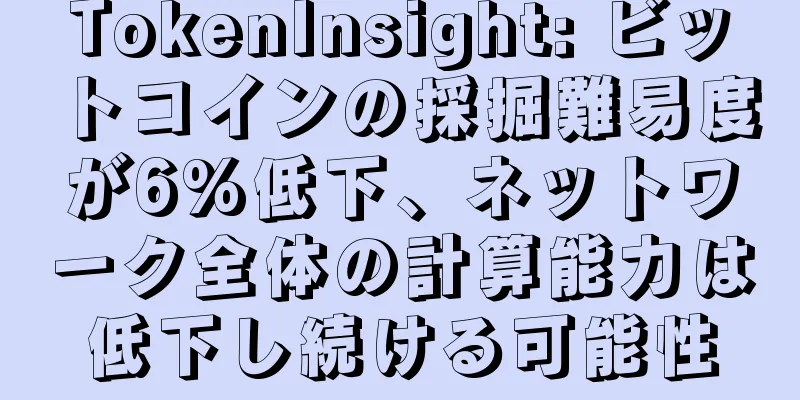 TokenInsight: ビットコインの採掘難易度が6%低下、ネットワーク全体の計算能力は低下し続ける可能性