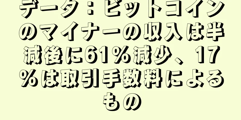 データ：ビットコインのマイナーの収入は半減後に61％減少、17％は取引手数料によるもの