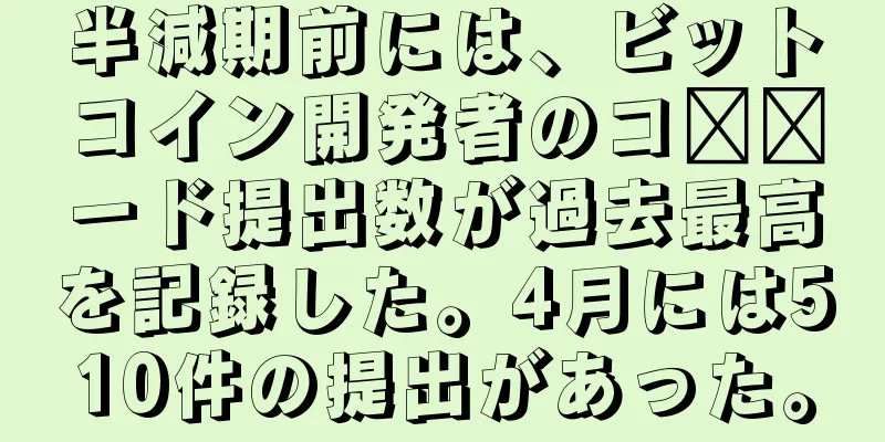 半減期前には、ビットコイン開発者のコ​​ード提出数が過去最高を記録した。4月には510件の提出があった。