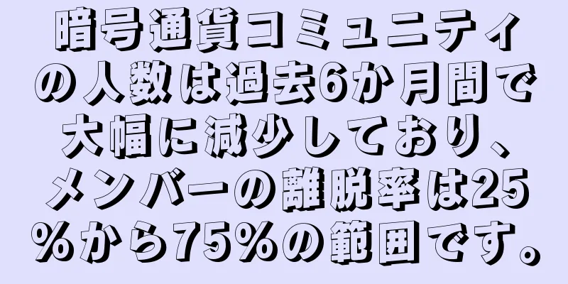 暗号通貨コミュニティの人数は過去6か月間で大幅に減少しており、メンバーの離脱率は25%から75%の範囲です。