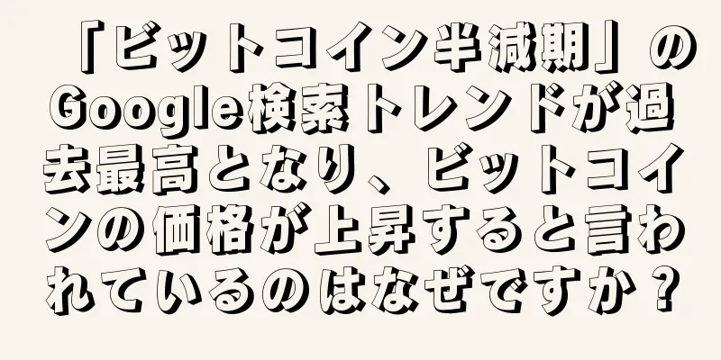 「ビットコイン半減期」のGoogle検索トレンドが過去最高となり、ビットコインの価格が上昇すると言われているのはなぜですか？