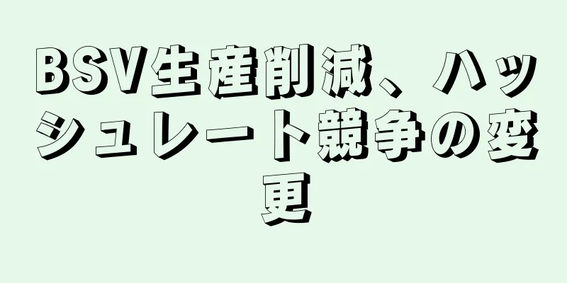 BSV生産削減、ハッシュレート競争の変更