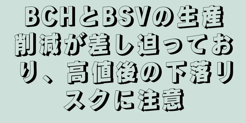 BCHとBSVの生産削減が差し迫っており、高値後の下落リスクに注意
