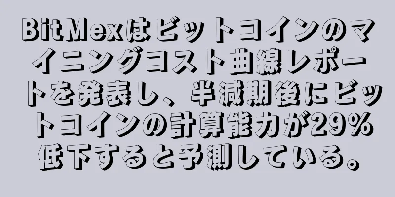 BitMexはビットコインのマイニングコスト曲線レポートを発表し、半減期後にビットコインの計算能力が29%低下すると予測している。