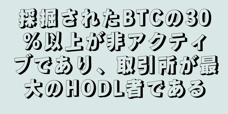 採掘されたBTCの30%以上が非アクティブであり、取引所が最大のHODL者である