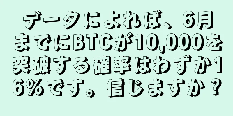データによれば、6月までにBTCが10,000を突破する確率はわずか16%です。信じますか？
