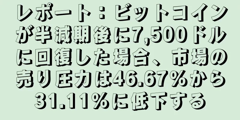 レポート：ビットコインが半減期後に7,500ドルに回復した場合、市場の売り圧力は46.67％から31.11％に低下する