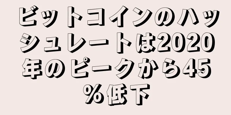 ビットコインのハッシュレートは2020年のピークから45%低下