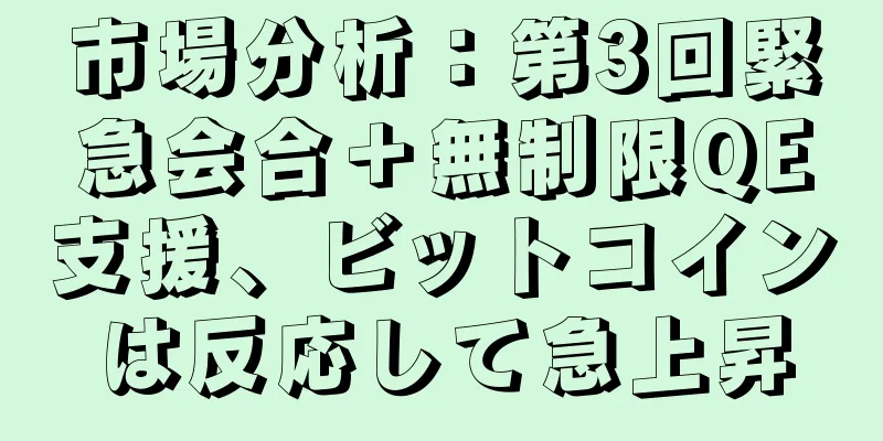 市場分析：第3回緊急会合＋無制限QE支援、ビットコインは反応して急上昇