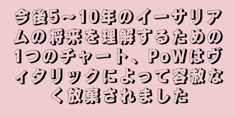 今後5〜10年のイーサリアムの将来を理解するための1つのチャート、PoWはヴィタリックによって容赦なく放棄されました