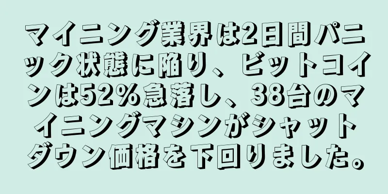 マイニング業界は2日間パニック状態に陥り、ビットコインは52％急落し、38台のマイニングマシンがシャットダウン価格を下回りました。