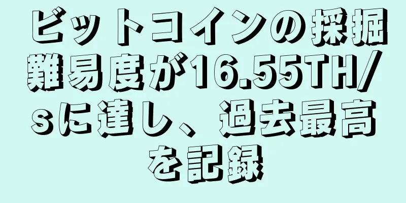 ビットコインの採掘難易度が16.55TH/sに達し、過去最高を記録