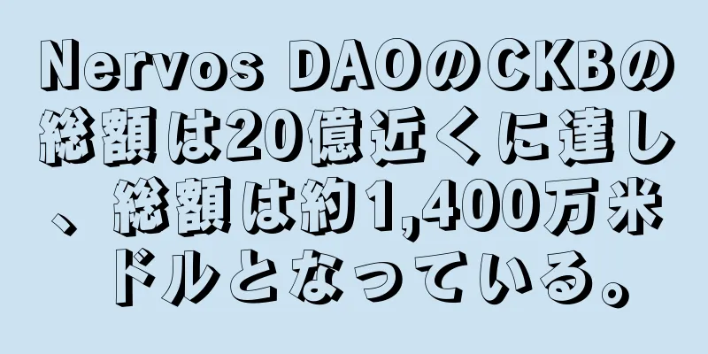 Nervos DAOのCKBの総額は20億近くに達し、総額は約1,400万米ドルとなっている。
