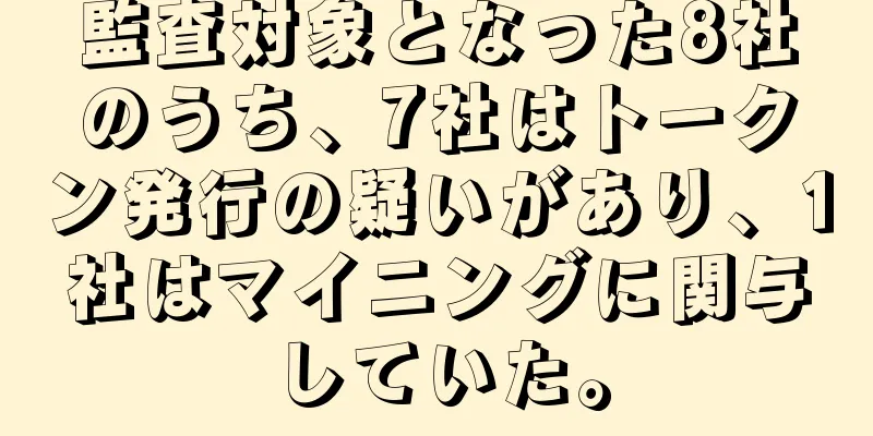 監査対象となった8社のうち、7社はトークン発行の疑いがあり、1社はマイニングに関与していた。