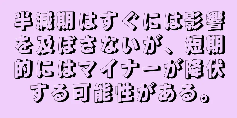 半減期はすぐには影響を及ぼさないが、短期的にはマイナーが降伏する可能性がある。