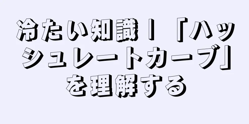冷たい知識 | 「ハッシュレートカーブ」を理解する