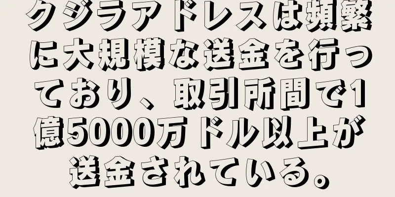 クジラアドレスは頻繁に大規模な送金を行っており、取引所間で1億5000万ドル以上が送金されている。