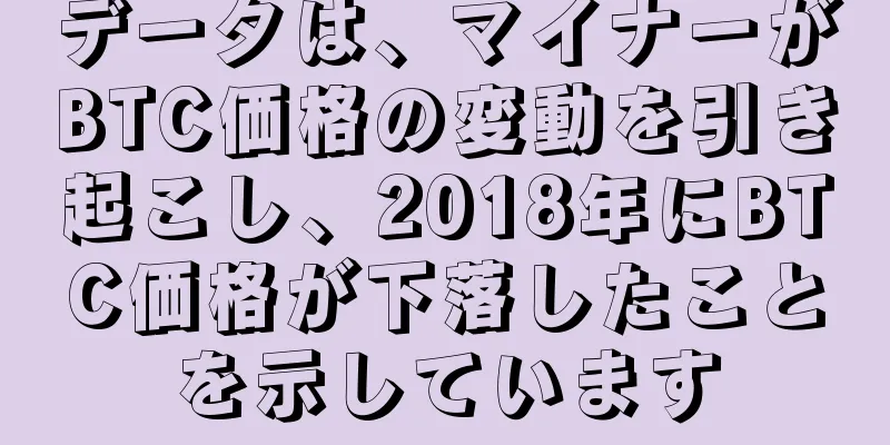 データは、マイナーがBTC価格の変動を引き起こし、2018年にBTC価格が下落したことを示しています