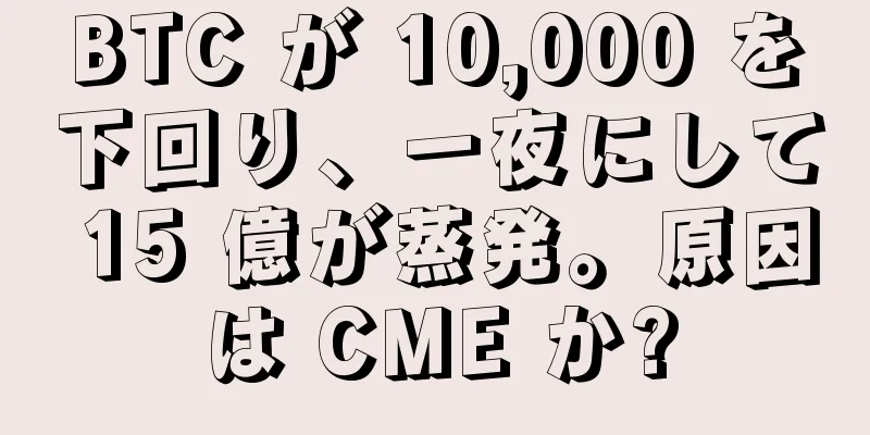 BTC が 10,000 を下回り、一夜にして 15 億が蒸発。原因は CME か?