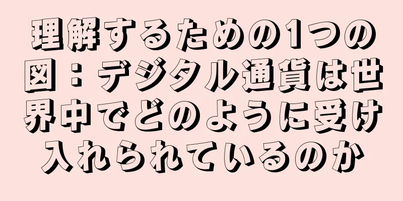 理解するための1つの図：デジタル通貨は世界中でどのように受け入れられているのか