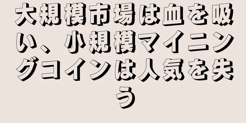 大規模市場は血を吸い、小規模マイニングコインは人気を失う