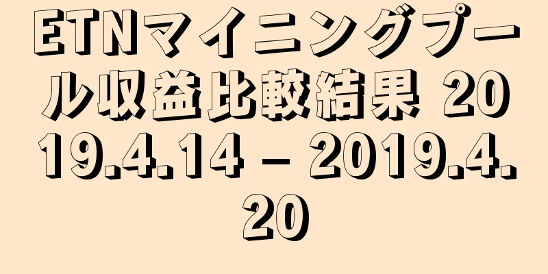 ETNマイニングプール収益比較結果 2019.4.14 – 2019.4.20