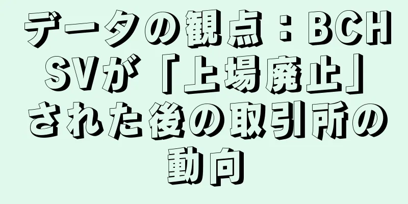 データの観点：BCHSVが「上場廃止」された後の取引所の動向