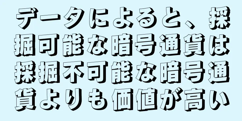 データによると、採掘可能な暗号通貨は採掘不可能な暗号通貨よりも価値が高い