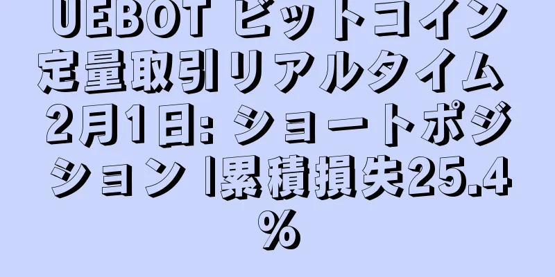 UEBOT ビットコイン定量取引リアルタイム 2月1日: ショートポジション |累積損失25.4%