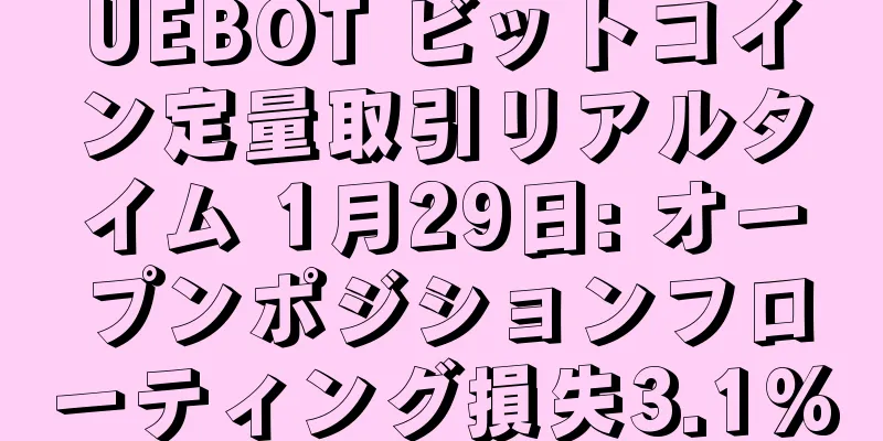UEBOT ビットコイン定量取引リアルタイム 1月29日: オープンポジションフローティング損失3.1%