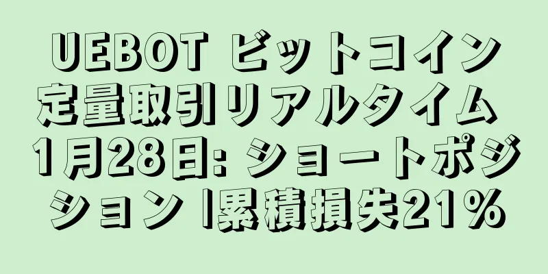 UEBOT ビットコイン定量取引リアルタイム 1月28日: ショートポジション |累積損失21%